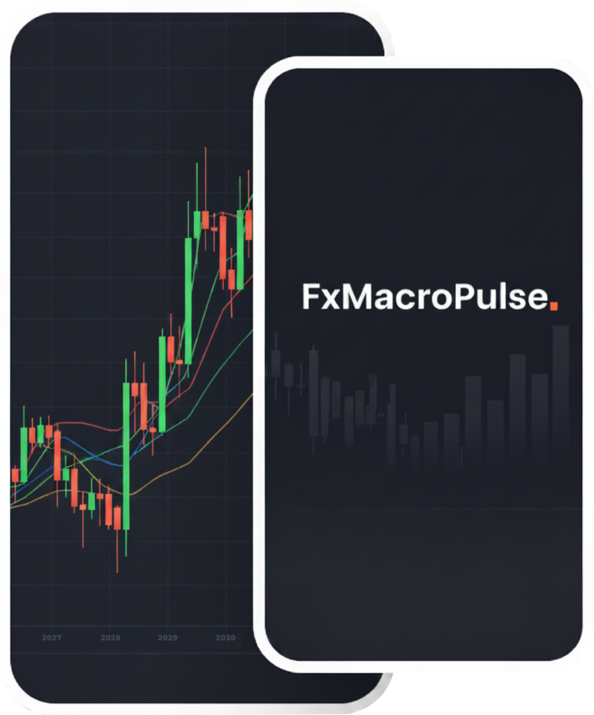 forex macro pulse home